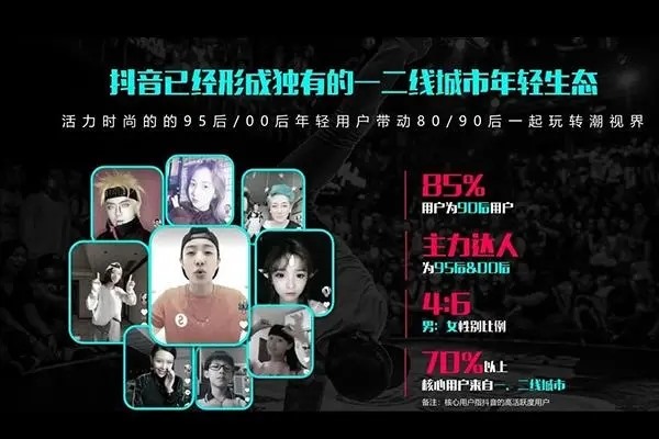 短信验证码代收发展空间有多大？